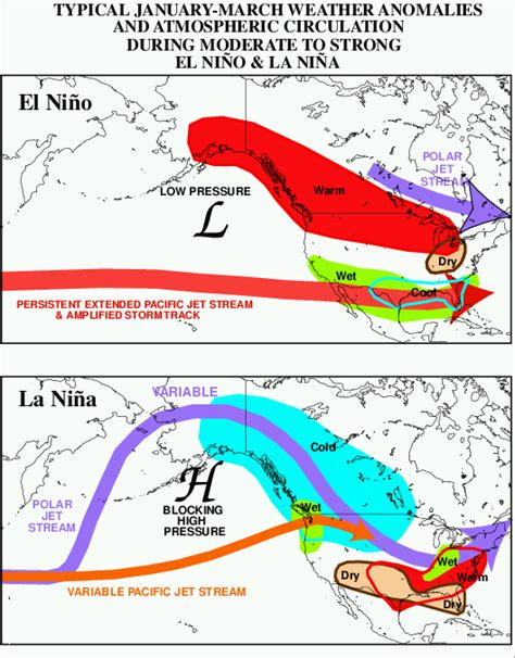 el nino wikipedia